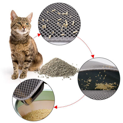 Premium Waterproof Kitty Cat Litter Mat with Honeycomb Double Layer Design - Non-Slip, Washable EVA Pad for Easy Cleanup