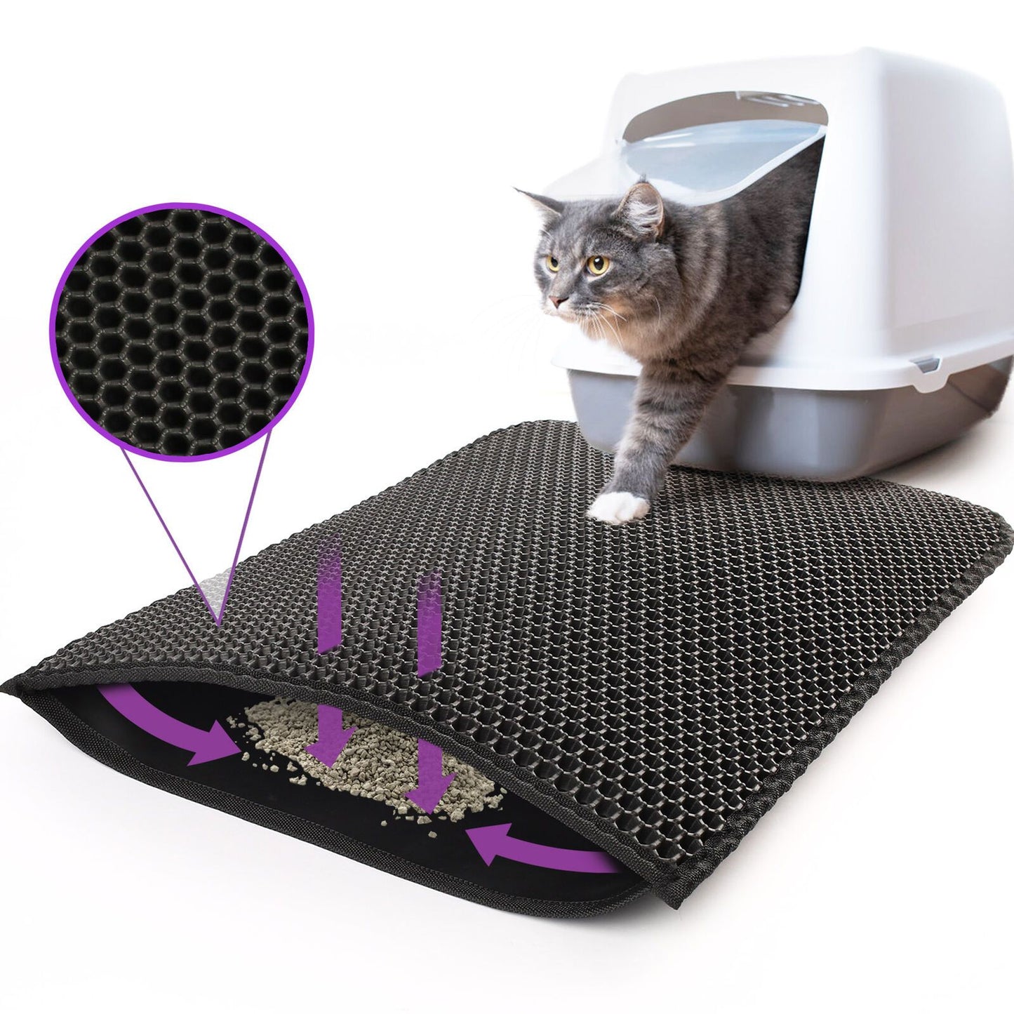 Premium Waterproof Kitty Cat Litter Mat with Honeycomb Double Layer Design - Non-Slip, Washable EVA Pad for Easy Cleanup
